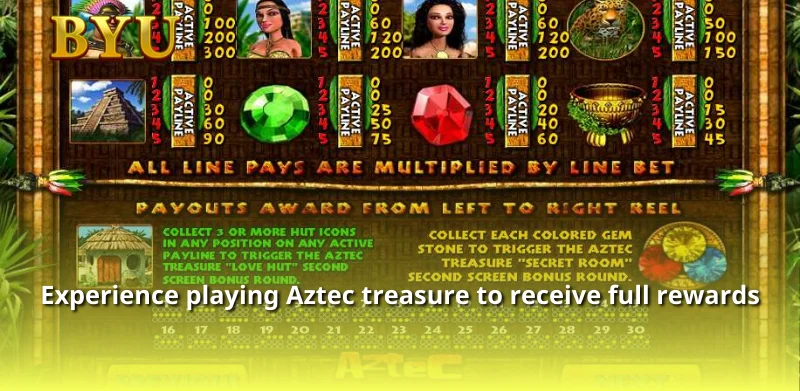 gcash casino plus 100 free games to play